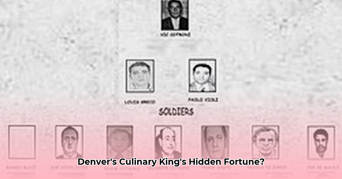 frank-bonanno-net-worth